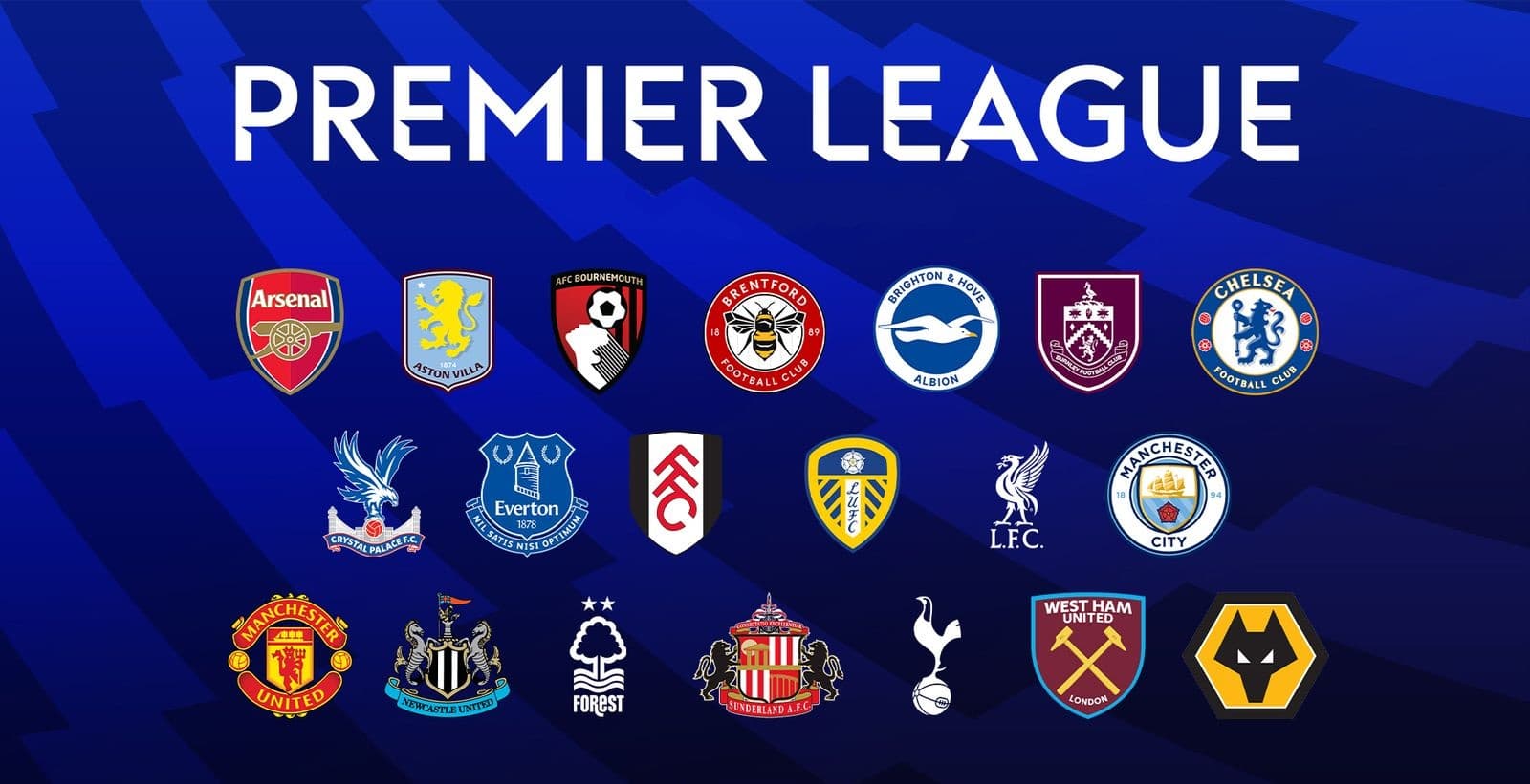 How many English teams will be in Champions League 26/27?